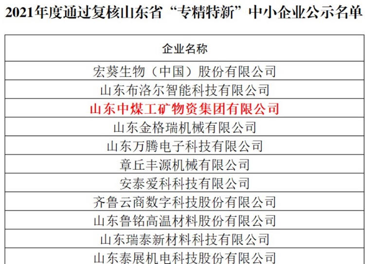 Warmly Congratulate China Coal Group And Its Shandong Kate Intelligent Robotics Co., Ltd.,On Being Awarded The 